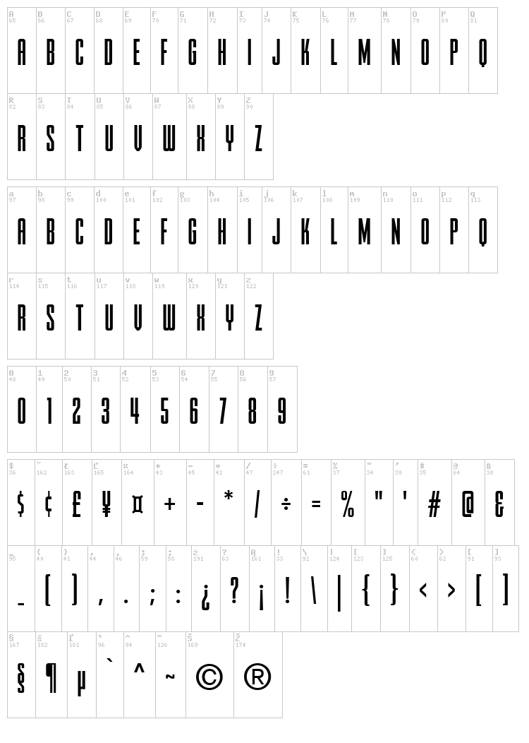 Delirium NCV font map